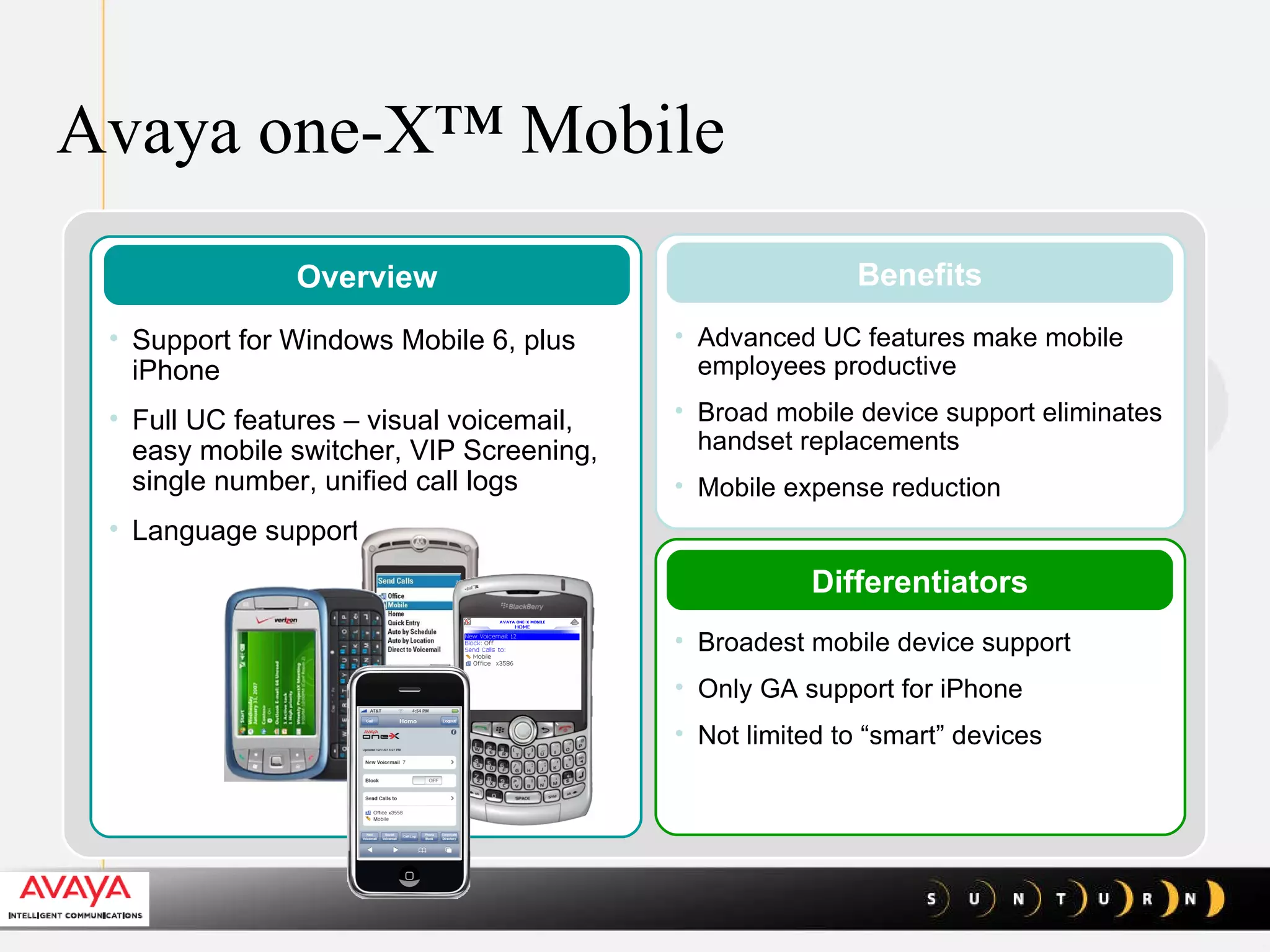 Avaya one-X™ Mobile Support for Windows Mobile 6, plus iPhone Full UC features – visual voicemail, easy mobile switcher, VIP Screening, single number, unified call logs Language support Overview Advanced UC features make mobile employees productive Broad mobile device support eliminates handset replacements Mobile expense reduction Broadest mobile device support Only GA support for iPhone Not limited to “smart” devices Benefits Differentiators 