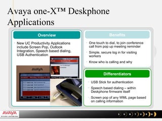 Avaya one-X™ Deskphone Applications USB Stick for authentication Speech based dialing – within Deskphone firmware itself Screen pop of any WML page based on calling information New UC Productivity Applications include Screen Pop, Outlook Integration, Speech based dialing,  USB Authentication Overview One touch to dial, to join conference call from pop up meeting reminder Simple, secure log in for visiting workers Know who is calling and why Benefits Differentiators 