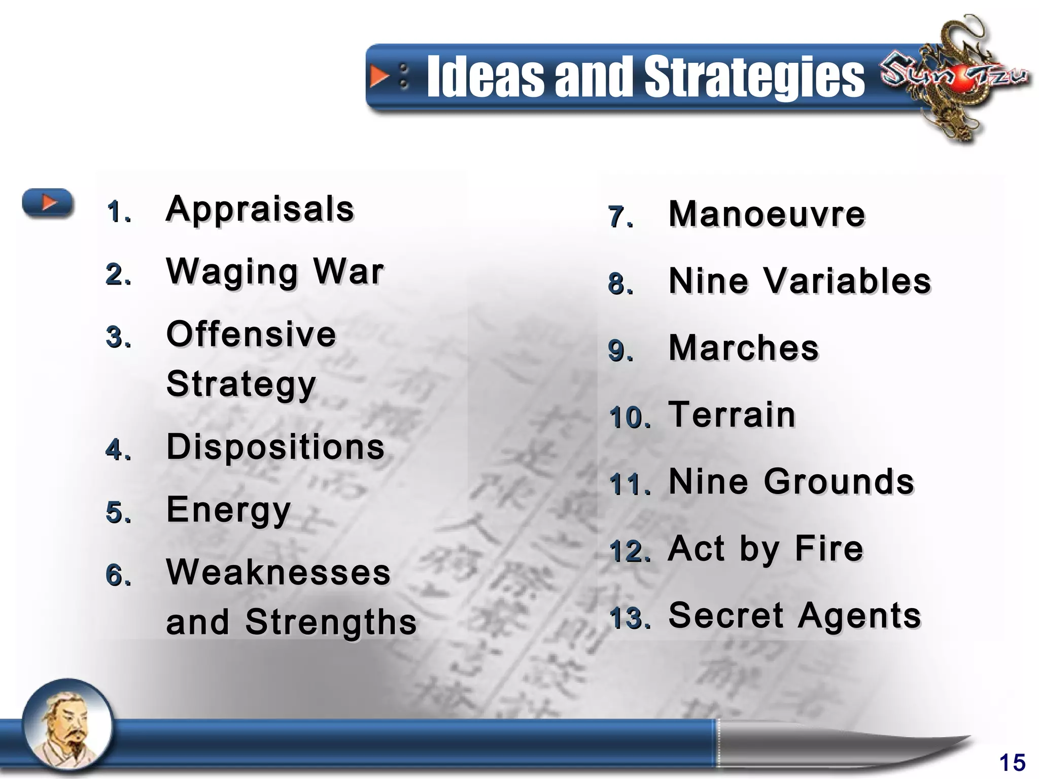 Ideas and Strategies

1.   Appraisals              7.    Manoeuvre
2.   Waging War              8.    Nine Variables
3.   Offensive               9.    Marches
     Strategy
                             10.   Terrain
4.   Dispositions
                             11.   Nine Grounds
5.   Energy
                             12.   Act by Fire
6.   Weaknesses
     and Strengths           13.   Secret Agents



                                                    15
 
