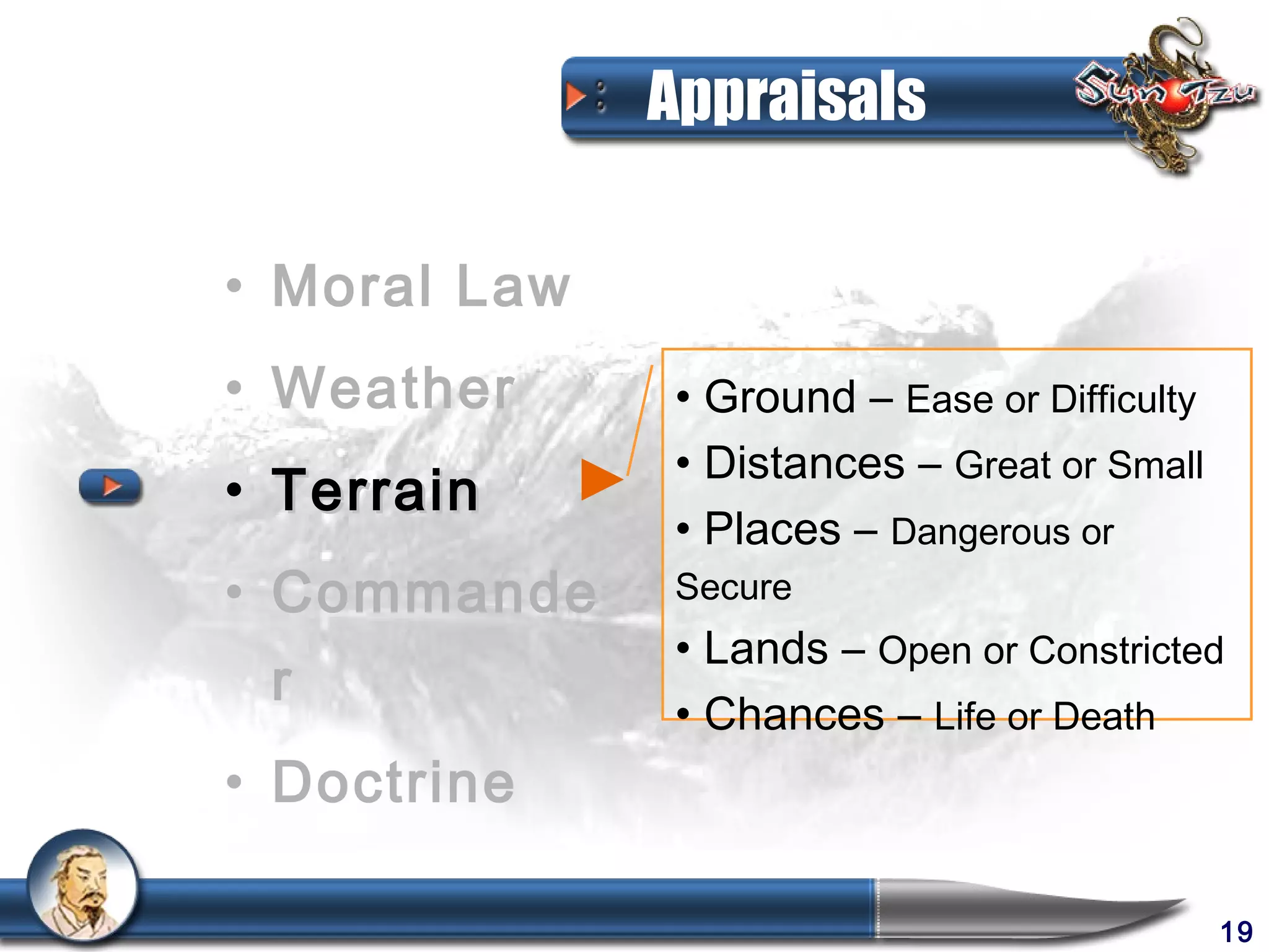 Appraisals

• Moral Law
• Weather     • Ground – Ease or Difficulty
              • Distances – Great or Small
• Terrain
              • Places – Dangerous or
• Commande    Secure
              • Lands – Open or Constricted
 r
              • Chances – Life or Death
• Doctrine

                                              19
 