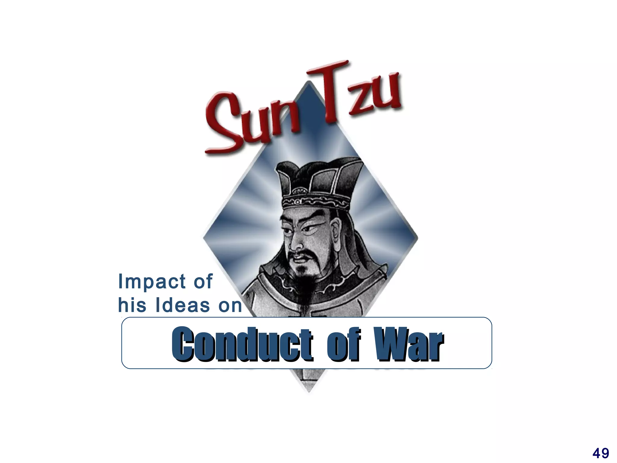 Impact of
his Ideas on

     Conduct of War

                      49
 