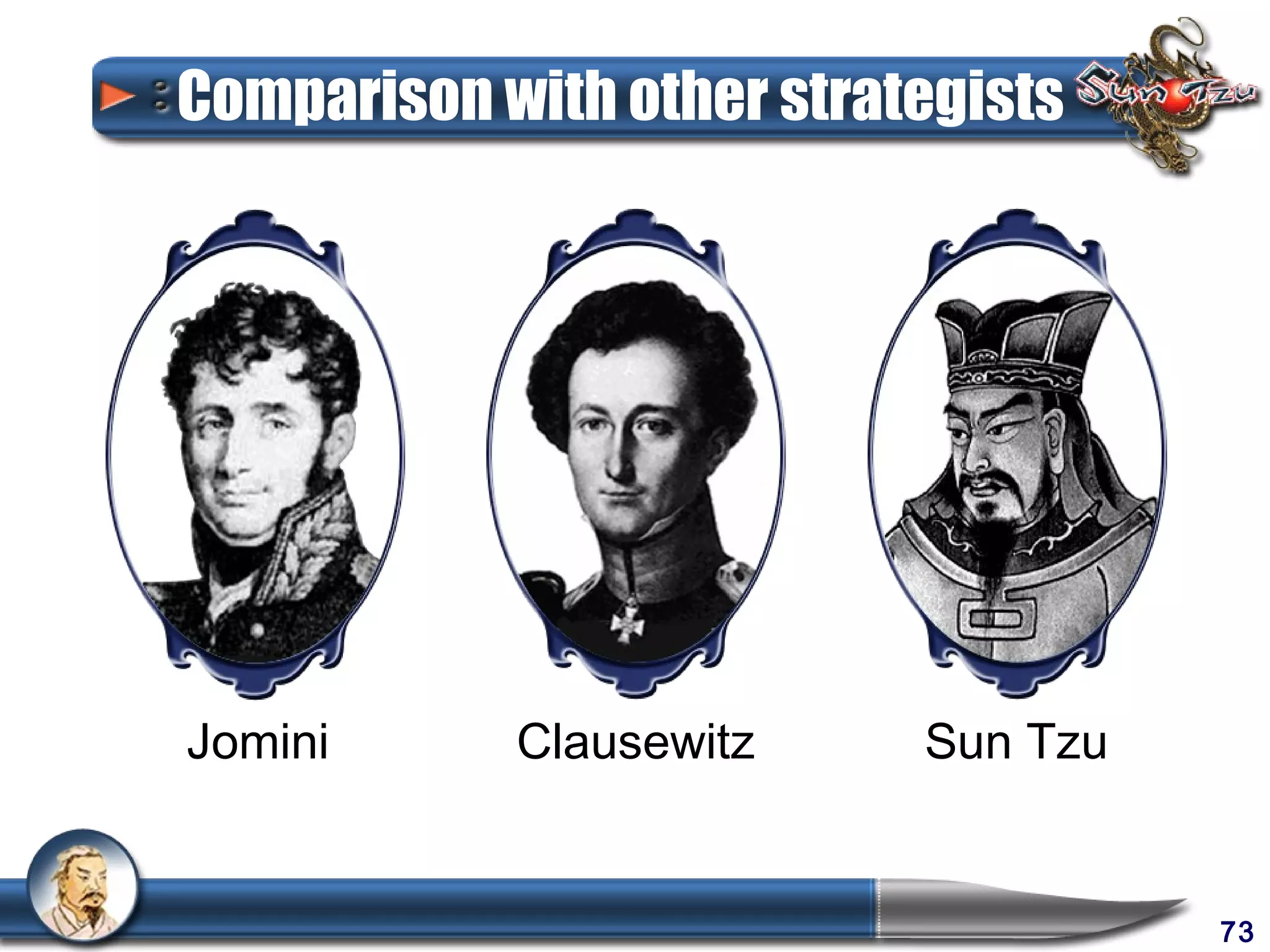 Comparison with other strategists




Jomini      Clausewitz     Sun Tzu


                                     73
 