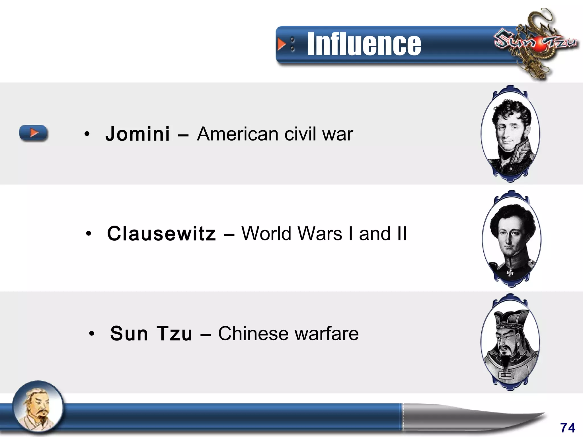 Influence

• Jomini – American civil war




• Clausewitz – World Wars I and II




• Sun Tzu – Chinese warfare



                                     74
 