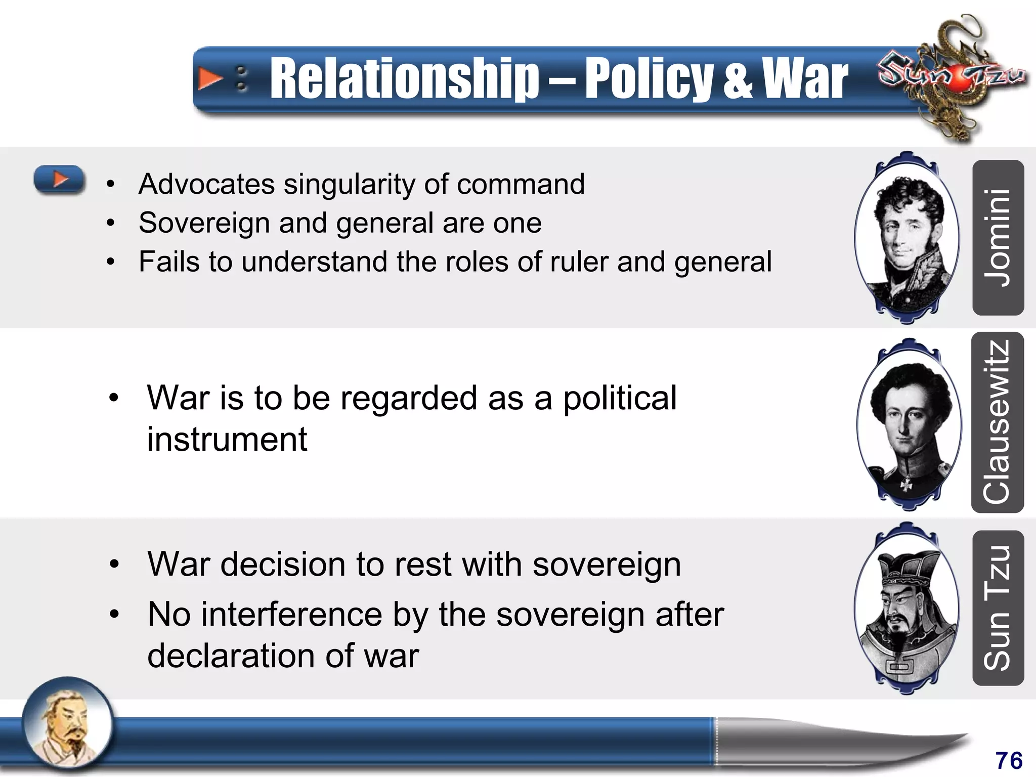 Relationship – Policy & War
• Advocates singularity of command




                                                       Jomini
• Sovereign and general are one
• Fails to understand the roles of ruler and general




                                                       Clausewitz
• War is to be regarded as a political
  instrument


• War decision to rest with sovereign




                                                       Sun Tzu
• No interference by the sovereign after
  declaration of war

                                                            76
 