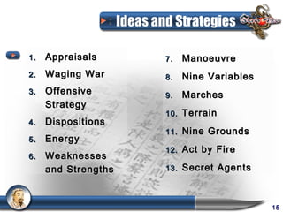 Ideas and Strategies

1.   Appraisals              7.    Manoeuvre
2.   Waging War              8.    Nine Variables
3.   Offensive               9.    Marches
     Strategy
                             10.   Terrain
4.   Dispositions
                             11.   Nine Grounds
5.   Energy
                             12.   Act by Fire
6.   Weaknesses
     and Strengths           13.   Secret Agents



                                                    15
 