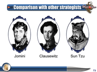 Comparison with other strategists




Jomini      Clausewitz     Sun Tzu


                                     73
 