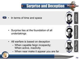 Surprise and Deception




                                            Jomini
• In terms of time and space




                                            Clausewitz
• Surprise lies at the foundation of all
  undertakings


• All warfare is based on deception




                                            Sun Tzu
   – When capable feign incapacity;
      When active, inactivity
   – When near make it appear you are far

                                                 79
 