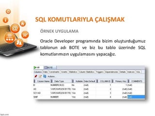 SQL KOMUTLARIYLA ÇALIŞMAK
ÖRNEK UYGULAMA
Oracle Developer programında bizim oluşturduğumuz
tablonun adı BOTE ve biz bu tablo üzerinde SQL
komutlarımızın uygulamasını yapacağız.
 