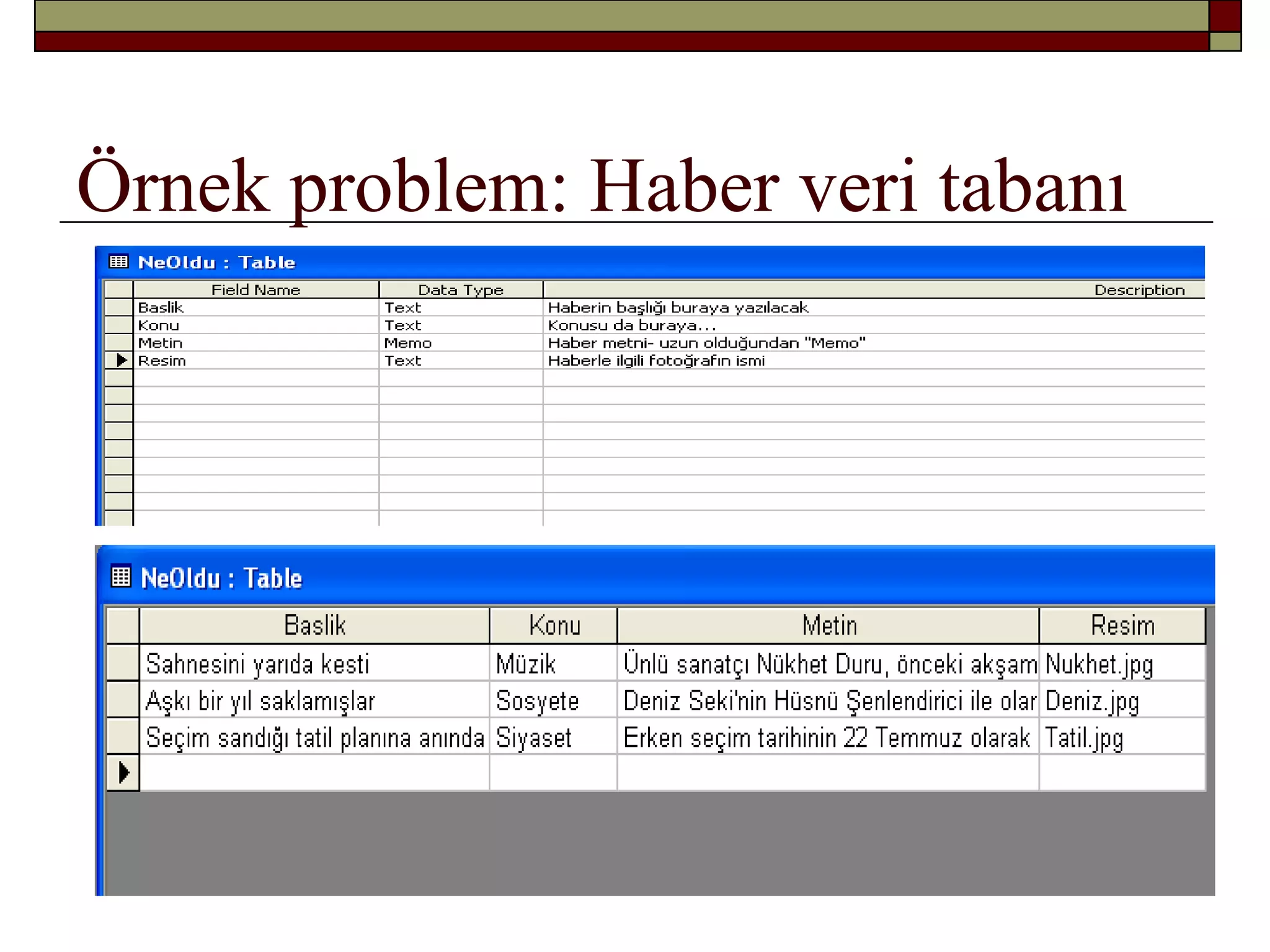 Örnek problem: Haber veri tabanı
NeOldu
 
