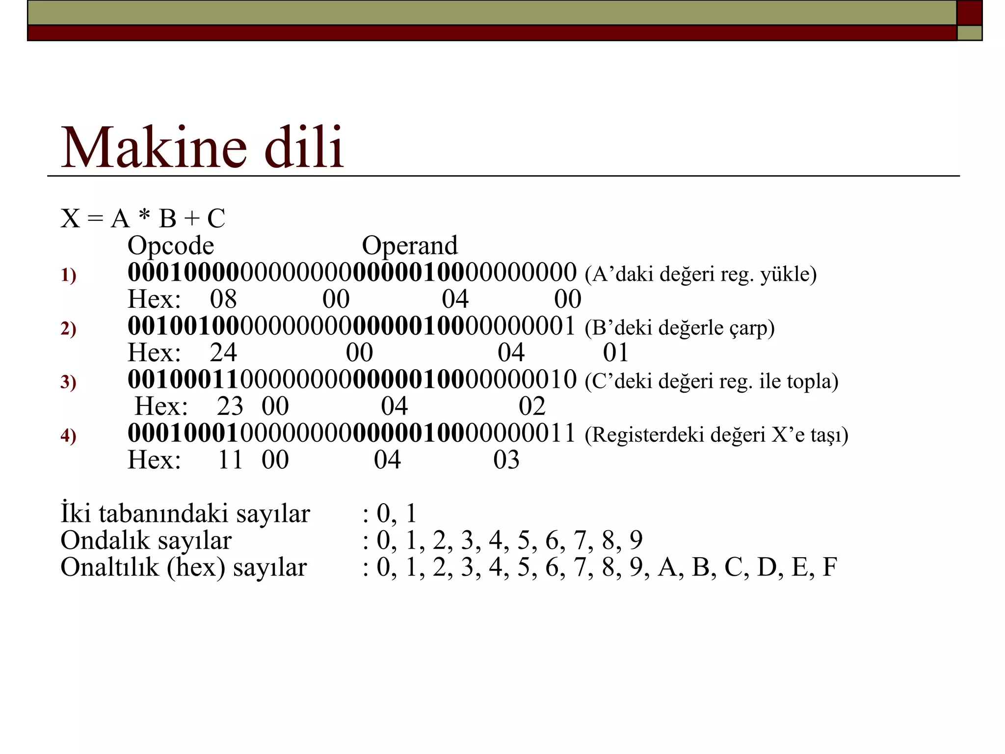 Makine dili
X = A * B + C
Opcode Operand
1) 00010000000000000000010000000000 (A’daki değeri reg. yükle)
Hex: 08 00 04 00
2) 00100100000000000000010000000001 (B’deki değerle çarp)
Hex: 24 00 04 01
3) 00100011000000000000010000000010 (C’deki değeri reg. ile topla)
Hex: 23 00 04 02
4) 00010001000000000000010000000011 (Registerdeki değeri X’e taşı)
Hex: 11 00 04 03
İki tabanındaki sayılar : 0, 1
Ondalık sayılar : 0, 1, 2, 3, 4, 5, 6, 7, 8, 9
Onaltılık (hex) sayılar : 0, 1, 2, 3, 4, 5, 6, 7, 8, 9, A, B, C, D, E, F
 