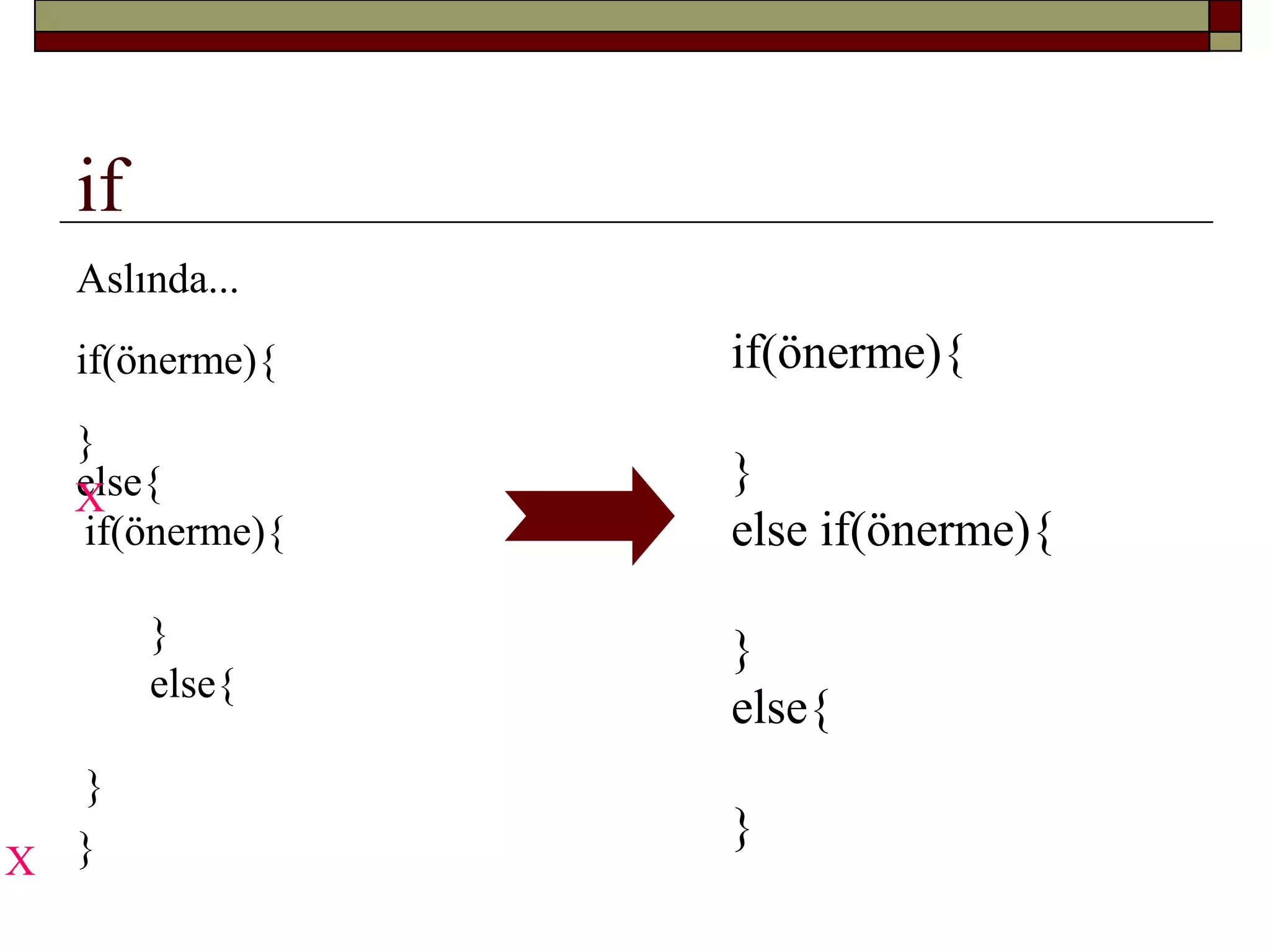if
Aslında...
if(önerme){
}
else{
}
if(önerme){
}
else{
}
X
X
if(önerme){
}
else if(önerme){
}
else{
}
 