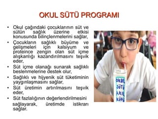 OKUL SÜTÜ PROGRAMI
• Okul çağındaki çocuklarının süt ve
  sütün     sağlık     üzerine     etkisi
  konusunda bilinçlenmelerini sağlar,
• Çocukların sağlıklı büyüme ve
  gelişmeleri için kalsiyum ve
  proteince zengin olan süt içme
  alışkanlığı kazandırılmasını teşvik
  eder,
• Süt içme olanağı sunarak sağlıklı
  beslenmelerine destek olur,
• Sağlıklı ve hijyenik süt tüketiminin
  yaygınlaşmasını sağlar,
• Süt üretimin artırılmasını teşvik
  eder,
• Süt fazlalığının değerlendirilmesini
  sağlayarak,      üretimde     istikrarı
  sağlar.
 