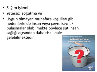 • Sağım işlemi
• Yetersiz soğutma ve
• Uygun olmayan muhafaza koşulları gibi
  nedenlerle de insan veya çevre kaynaklı
  bulaşmalar olabilmekte böylece süt insan
  sağlığı açısından daha riskli hale
  gelebilmektedir.
 