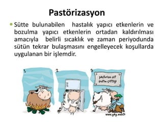 Pastörizasyon
 Sütte bulunabilen hastalık yapıcı etkenlerin ve
  bozulma yapıcı etkenlerin ortadan kaldırılması
  amacıyla belirli sıcaklık ve zaman periyodunda
  sütün tekrar bulaşmasını engelleyecek koşullarda
  uygulanan bir işlemdir.
 