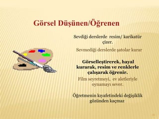 Görsel Düşünen/Öğrenen
          Sevdiği derslerde resim/ karikatür
                         çizer.
           Sevmediği derslerde şatolar kurar

             Görselleştirerek, hayal
           kurarak, resim ve renklerle
               çalışarak öğrenir.
            Film seyretmeyi, ev aletleriyle
                   oynamayı sever.

          Öğretmenin kıyafetindeki değişiklik
                 gözünden kaçmaz.


                                                18
 