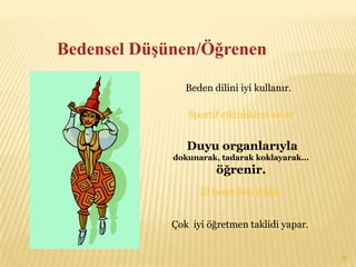 Bedensel Düşünen/Öğrenen

                Beden dilini iyi kullanır.

                Sportif etkinlikleri sever


                Duyu organlarıyla
             dokunarak, tadarak koklayarak...
                       öğrenir.
                   El becerileri iyidir.


             Çok iyi öğretmen taklidi yapar.


                                                20
 