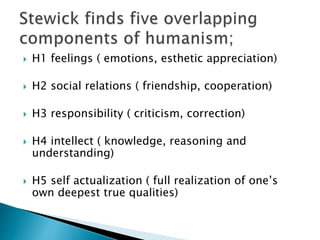 H1 feelings ( emotions, esthetic appreciation)
 H2 social relations ( friendship, cooperation)
 H3 responsibility ( criticism, correction)
 H4 intellect ( knowledge, reasoning and
understanding)
 H5 self actualization ( full realization of one’s
own deepest true qualities)
 