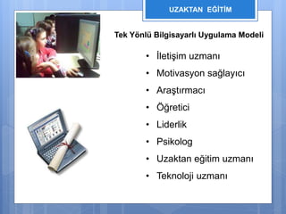UZAKTAN EĞİTİM 
Tek Yönlü Bilgisayarlı Uygulama Modeli 
• İletişim uzmanı 
• Motivasyon sağlayıcı 
• Araştırmacı 
• Öğretici 
• Liderlik 
• Psikolog 
• Uzaktan eğitim uzmanı 
• Teknoloji uzmanı 
 