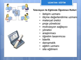 UZAKTAN EĞİTİM 
Televizyon ile Eğitimde Öğretmen Rolleri 
• iletişim uzmanı 
• ölçme değerlendirme uzmanı 
• materyal üretici 
• proje yöneticisi 
• motivasyon sağlayıcı 
• yönetici 
• araştırmacı 
• öğretim tasarımcısı 
• liderlik 
• danışmalık 
• eğitim uzmanı 
• site eğitmeni 
 