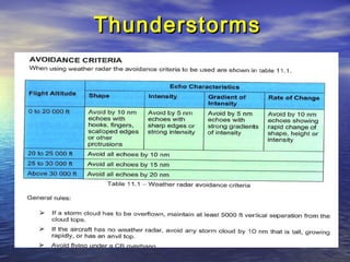 ThunderstormsThunderstorms
 