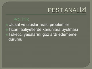 POLİTİK 
 Ulusal ve uluslar arası problemler 
 Ticari faaliyetlerde kanunlara uyulması 
 Tüketici yasalarını göz ardı edememe 
durumu 
 