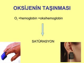 OKSİJENİN TAŞINMASI
O2 +hemoglobin =oksihemoglobin
SATÜRASYON
 