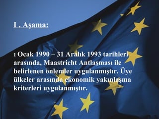 I . Aşama: 1  Ocak 1990 – 31 Aralık 1993 tarihleri arasında, Maastricht Antlaşması ile belirlenen önlemler uygulanmıştır. Üye ülkeler arasında ekonomik yakınlaşma kriterleri uygulanmıştır. 