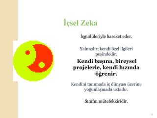 İçsel Zeka
      İçgüdüleriyle hareket eder.

      Yalnızdır; kendi özel ilgileri
              peşindedir.
    Kendi başına, bireysel
   projelerle, kendi hızında
           öğrenir.
  Kendini tanımada iç dünyası üzerine
        yoğunlaşmada ustadır.

        Sınıfın mütefekkiridir.

                                        14
 