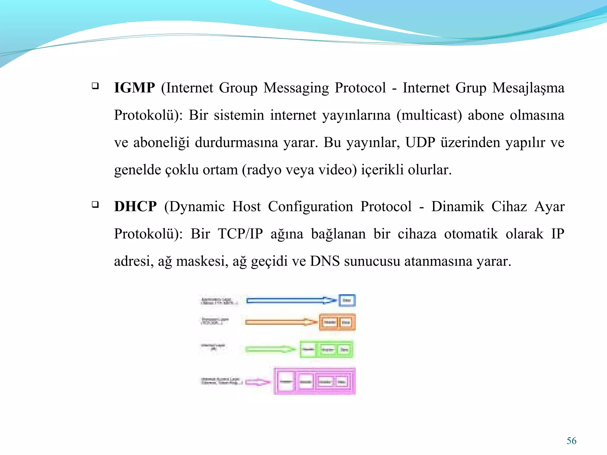 56
 IGMP (Internet Group Messaging Protocol - Internet Grup Mesajlaşma
Protokolü): Bir sistemin internet yayınlarına (multicast) abone olmasına
ve aboneliği durdurmasına yarar. Bu yayınlar, UDP üzerinden yapılır ve
genelde çoklu ortam (radyo veya video) içerikli olurlar.
 DHCP (Dynamic Host Configuration Protocol - Dinamik Cihaz Ayar
Protokolü): Bir TCP/IP ağına bağlanan bir cihaza otomatik olarak IP
adresi, ağ maskesi, ağ geçidi ve DNS sunucusu atanmasına yarar.
 