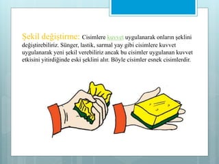 Şekil değiştirme: Cisimlere kuvvet uygulanarak onların şeklini
değiştirebiliriz. Sünger, lastik, sarmal yay gibi cisimlere kuvvet
uygulanarak yeni şekil verebiliriz ancak bu cisimler uygulanan kuvvet
etkisini yitirdiğinde eski şeklini alır. Böyle cisimler esnek cisimlerdir.
 