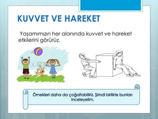 KUVVET VE HAREKET
Yaşamımızın her alanında kuvvet ve hareket
etkilerini görürüz.
 