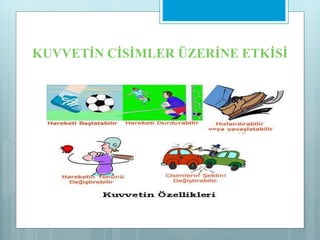 KUVVETİN CİSİMLER ÜZERİNE ETKİSİ
 