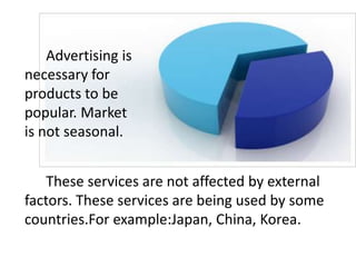 Advertising is
necessary for
products to be
popular. Market
is not seasonal.
These services are not affected by external
factors. These services are being used by some
countries.For example:Japan, China, Korea.

 