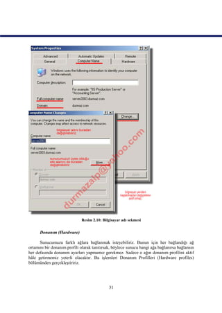 Resim 2.10: Bilgisayar adı sekmesi


      Donanım (Hardware)

      Sunucumuzu farklı ağlara bağlanmak isteyebiliriz. Bunun için her bağlandığı ağ
ortamını bir donanım profili olarak tanıtırsak, böylece sunucu hangi ağa bağlanırsa bağlansın
her defasında donanım ayarları yapmamız gerekmez. Sadece o ağın donanım profilini aktif
hâle getirmemiz yeterli olacaktır. Bu işlemleri Donanım Profilleri (Hardware profiles)
bölümünden gerçekleştiririz.




                                             31
 