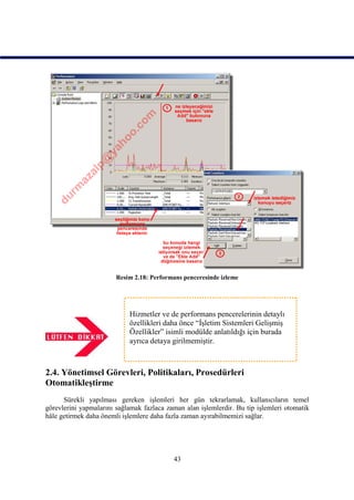 Resim 2.18: Performans penceresinde izleme




                            Hizmetler ve de performans pencerelerinin detaylı
                            özellikleri daha önce “İşletim Sistemleri Gelişmiş
                            Özellikler” isimli modülde anlatıldığı için burada
                            ayrıca detaya girilmemiştir.



2.4. Yönetimsel Görevleri, Politikaları, Prosedürleri
Otomatikleştirme
      Sürekli yapılması gereken işlemleri her gün tekrarlamak, kullanıcıların temel
görevlerini yapmalarını sağlamak fazlaca zaman alan işlemlerdir. Bu tip işlemleri otomatik
hâle getirmek daha önemli işlemlere daha fazla zaman ayırabilmemizi sağlar.




                                           43
 
