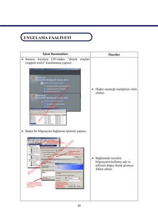 UYGULAMA FAALİYETİ
 UYGULAMA FAALİYETİ


                İşlem Basamakları                                Öneriler
 Sunucu kurulum CD’sinden “destek araçları
  (support tools)” kurulumunu yapınız




                                                      Doğru seçeneği seçtiğinize emin
                                                       olunuz.




 Başka bir bilgisayara bağlanma işlemini yapınız.




                                                      Bağlanmak istenilen
                                                       bilgisayarın kullanıcı adı ve
                                                       şifresini doğru olarak girmeye
                                                       dikkat ediniz.




                                          48
 