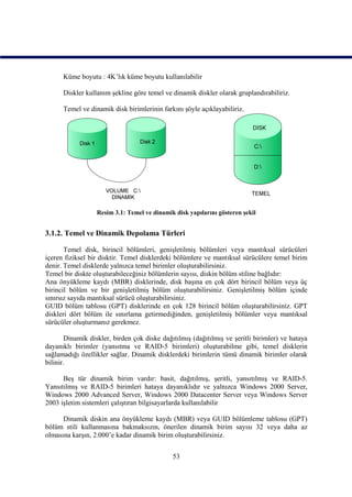 Küme boyutu : 4K’lık küme boyutu kullanılabilir

      Diskler kullanım şekline göre temel ve dinamik diskler olarak gruplandırabiliriz.

      Temel ve dinamik disk birimlerinin farkını şöyle açıklayabiliriz.




                  Resim 3.1: Temel ve dinamik disk yapılarını gösteren şekil


3.1.2. Temel ve Dinamik Depolama Türleri

       Temel disk, birincil bölümleri, genişletilmiş bölümleri veya mantıksal sürücüleri
içeren fiziksel bir disktir. Temel disklerdeki bölümlere ve mantıksal sürücülere temel birim
denir. Temel disklerde yalnızca temel birimler oluşturabilirsiniz.
Temel bir diskte oluşturabileceğiniz bölümlerin sayısı, diskin bölüm stiline bağlıdır:
Ana önyükleme kaydı (MBR) disklerinde, disk başına en çok dört birincil bölüm veya üç
birincil bölüm ve bir genişletilmiş bölüm oluşturabilirsiniz. Genişletilmiş bölüm içinde
sınırsız sayıda mantıksal sürücü oluşturabilirsiniz.
GUID bölüm tablosu (GPT) disklerinde en çok 128 birincil bölüm oluşturabilirsiniz. GPT
diskleri dört bölüm ile sınırlama getirmediğinden, genişletilmiş bölümler veya mantıksal
sürücüler oluşturmanız gerekmez.

       Dinamik diskler, birden çok diske dağıtılmış (dağıtılmış ve şeritli birimler) ve hataya
dayanıklı birimler (yansıtma ve RAID-5 birimleri) oluşturabilme gibi, temel disklerin
sağlamadığı özellikler sağlar. Dinamik disklerdeki birimlerin tümü dinamik birimler olarak
bilinir.

      Beş tür dinamik birim vardır: basit, dağıtılmış, şeritli, yansıtılmış ve RAID-5.
Yansıtılmış ve RAID-5 birimleri hataya dayanıklıdır ve yalnızca Windows 2000 Server,
Windows 2000 Advanced Server, Windows 2000 Datacenter Server veya Windows Server
2003 işletim sistemleri çalıştıran bilgisayarlarda kullanılabilir

      Dinamik diskin ana önyükleme kaydı (MBR) veya GUID bölümleme tablosu (GPT)
bölüm stili kullanmasına bakmaksızın, önerilen dinamik birim sayısı 32 veya daha az
olmasına karşın, 2.000’e kadar dinamik birim oluşturabilirsiniz.


                                             53
 