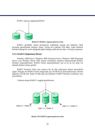 RAID-1 yapısını aşağıda görebiliriz:




                         Resim 3.9: RAID 1 yapısını gösteren resim
      RAID-1 genellikle sistem dosyalarının yedeklerini tutmak için kullanılır. Disk
boyutunu genişletmede yardımcı olmaz. Yazma hızı yaklaşık %50 düşer. Fakat disklerin
birinde herhangi bir sorun olduğunda diğeri kaldığı yerden devam eder, veri kaybı yaşanmaz.

3.2.3. RAID-5 (Dağıtılmış) Birimi

      Windows 2000 Server, Windows 2000 Advanced Server, Windows 2000 Datacenter
Server veya Windows Server 2003 işletim sistemlerini çalıştıran bilgisayarlarda RAID-5
birimleri oluşturabilirsiniz. RAID-5 birimi oluşturabilmeniz için en az üç (en fazla 32)
dinamik diskiniz olması gerekir.

       RAID-5 birimleri, birim için yalnızca bir ek disk maliyetiyle hataya dayanıklılık
sağlar. Örneğin, bir RAID-5 birimi oluşturmak için 10 GB’lik üç disk kullanırsanız, birimin
kapasitesi 20 GB olur. Kalan 10 GB eşlik için kullanılır. RAID-5 birimleri uzatılamaz veya
yansıtılamaz.

      3 diskten oluşan RAID-5’ı aşağıda görebilirsiniz.




                        Resim 3.10: RAID 5 yapısını gösteren resim



                                             62
 