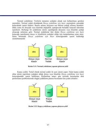 Normal yedekleme: Verilerin tamamın yedeğini almak için kullanılması gereken
seçenektir. Normal yedek alındığında Dosya yedekleme için hazır seçeneğinin yanındaki
kutucuktaki işareti kaldırır. Bunun anlamı dosyanın son hâlinin yedeği alınmış demektir.
Daha sonra bu dosyada veya klasörde değişiklik yaptığınızda buradaki kutucuk tekrardan
işaretlenir. Herhangi bir yedekleme işlemi yapıldığında dosyanın veya klasörün yedeği
alınacağı anlamına gelir. Normal yedekleme tüm diskte Dosya yedekleme için hazır
kutucuğu işaretlenmiş dosya ve klasörlerin yedeğini aldığı için tamamlanması uzun sürer.
İşlem bitiminde Dosya yedekleme için hazır kutucuğundaki işareti kaldırdığı
unutulmamalıdır




                        abc                abc              abc


                   Dosya veya            Normal         Dosya veya
                     klasör              Yedek            klasör

                   Resim 3.11: Normal yedekleme yapısını gösteren şekil


      Kopya yedek: Temel olarak normal yedek ile aynı işlemi yapar. Fakat kopya yedek
alma işlemi yapılırken yedeğini aldığı dosya veya klasörün Dosya yedekleme için hazır
kutucuğundaki işareti kaldırmaz. Kullanılma amacı gün içerinde karşılaşılan disk
performansı problemlerinde olağan yedekleme planını bozmadan tam yedek almaktır.




                         abc               abc               abc


                    Dosya veya            Kopya
                      klasör              Yedek

                   Resim 3.12: Kopya yedekleme yapısını gösteren şekil




                                           67
 
