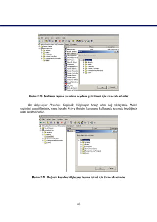 Resim 2.20: Kullanıcı taşıma işleminin meydana getirilmesi için izlenecek adımlar


       Bir Bilgisayar Hesabını Taşımak: Bilgisayar hesap adını sağ tıklayarak, Move
seçimini yapabilirsiniz, sonra hesabı Move iletişim kutusunu kullanarak taşımak istediğiniz
alanı seçebilirsiniz.




         Resim 2.21: Bağlantı kurulan bilgisayarı taşıma işlemi için izlenecek adımlar




                                              46
 