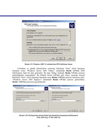 Resim 1.9: Windows 2003 Tr sürümü için DNS belirleme hatası

       Veritabanı ve günlük klasörlerinin yerlerinin belirlenip “Next” (ileri) butonuna
bastıktan sonra ”Windows Server 2003 Türkçe” sürümünde Resim 1.9’daki DNS
belirlemeyle ilgili bir hata gelecektir. Bu hata Türkçe sürümde Resim 1.5’deki pencere
gelmediğinden oluşmaktadır. Bu bölümü Resim 1.9’daki gibi ikince seçeneği seçerek
belirlenip “Next” (ileri) butonuna bastıktan sonra Resim 1.10’daki pencere karşımıza gelir.
”Windows Server 2003 İngilizce” sürümünde Resim 1.9’daki pencere gelmemekte,
Resim_1.10’daki pencereye geçilmektedir.




        Resim 1.10: Paylaştırılan sistem birimi için klasörün konumunun belirlenmesi
                                (Win 2003 Eng  Win 2003 Tr)




                                            10
 