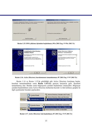 Resim 1.15: DNS yükleme işleminin başlatılması (Win 2003 Eng  Win 2003 Tr)




    Resim 1.16: Active Directory kurulumunun tamamlanması (W 2003 Eng  W 2003 Tr)

        Resim 1.14 ve Resim 1.15’de görüldüğü gibi Active Directory kurulumu başlar,
kurulum tamamlandıktan sonra Resim 1.16’daki pencere karşımıza gelir. Kurulum
tamamlanmış olur. Bundan sonra bilgisayarın yeniden başlatılması istenecektir. Bilgisayar
yeniden başlatıldıktan sonra Active Directory kullanıma hazırdır ve tüm kullanıcı gruplar ile
ilgili ayarlamalar buradan yapılacaktır.




          Resim 1.17: Active Directory’nin başlatılması (W 2003 Eng  W 2003 Tr)



                                             13
 