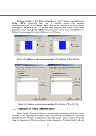 Kullanıcı hesaplarıyla ilgili diğer izinlerde “Logon Hours” (Oturum açma saatleri)’tur.
Resim 1.29’da kullanıcının hangi gün ve saatlerde sisteme giriş yapacağı
düzenlenebilmektedir. Ayrıca Resim 1.28’de “Log on to” (Oturum açma alanı) butonu
tıklandığında Resim 1.29’deki kullanıcının hangi bilgisayarlarda oturum açabileceğini
belirleyen pencere açılır. Resim 1.28’de “Account expires” (Hesap bitim süresi) bölümü ise
kullanıcı hesabının geçerlilik süresini belirlemek için kullanılır.




      Resim 1.29: Kullanıcı hesabı oturum açma saatleri (Win 2003 Eng  Win 2003 Tr)




       Resim 1.30: Kullanıcı hesabı oturum açma alanı (Win 2003 Eng  Win 2003 Tr)

1.3. Organizasyon Birim Yetkilendirmesi
      Belirli Active Directory nesnelerinin, oluşturulacak organizasyon birimi yönetimine
verilmesi ve bu organizasyon biriminin başına bir yönetici yetkilendirilmesi, yönetimin
paylaştırılması ve denetimin kolaylaştırılması açısından yararlı olacaktır. Bu gibi işlemlerde
önce bir organizasyon birimi oluşturmak, sonra organizasyon biriminin kontrol edeceği

                                             22
 