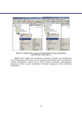 Resim 1.33: Oluşturulmuş organizasyon birimi içinde yeni nesne oluşturulması
                              (Win 2003 Eng  Win 2003 Tr)

       Resim 1.33’te olduğu gibi oluşturulmuş organizasyon birimine sağ tıkladığımızda
istersek organizasyon birimi içerisine yeni bilgisayar, grup, kullanıcı gibi Active Directory
nesneleri oluşturabiliriz. İstersek mevcut Active Directory nesnelerini, oluşturduğumuz
organizasyon birimi içerisine sürükle-bırak yöntemiyle organizasyon birimi yönetimine
bırakılabiliriz.




                                             24
 