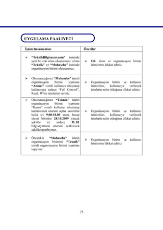 UYGULAMA FAALİYETİ
 UYGULAMA FAALİYETİ

 İşlem Basamakları                                  Öneriler

    “TeknikBilgisayar.com” isminde
     yeni bir etki alanı oluşturunuz, altına           Etki alanı ve organizasyon birimi
     “Teknik” ve “Muhasebe” isminde                     isimlerine dikkat ediniz.
     organizasyon birimi oluşturunuz.


    Oluşturacağımız “Muhasebe” isimli
     organizasyon      birimi     içerisine            Organizasyon birimi ve kullanıcı
     “Ahmet” isimli kullanıcı oluşturup                 isimlerine,     kullanıcıya   verilecek
     kullanıcıya sadece “Full Control”,                 izinlerin neler olduğuna dikkat ediniz.
     Read, Write izinlerini veriniz

    Oluşturacağımız “Teknik” isimli
     organizasyon      birimi   içerisine
     “Hasan” isimli kullanıcı oluşturup
     kullanıcının oturum açma saatlerini               Organizasyon birimi ve kullanıcı
     hafta içi 9.00-18.00 arası, hesap                  isimlerine,     kullanıcıya   verilecek
     süresi bitimini 28.10.2009 olacak                  izinlerin neler olduğuna dikkat ediniz.
     şekilde     ve      sadece   M_01
     bilgisayarında oturum açabilecek
     şekilde ayarlayınız.

    Öncelikle     “Muhasebe”      isimli
                                                       Organizasyon birimi ve        kullanıcı
     organizasyon birimini “Teknik”
                                                        isimlerine dikkat ediniz.
     isimli organizasyon birimi içerisine
     taşıyınız




                                               25
 