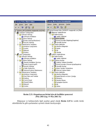 Resim 2.21: Organizasyon birimi için alt özellikler penceresi
                            (Win 2003 Eng  Win 2003 Tr)

       Bilgisayar ve kullanıcılarla ilgili ayarları genel olarak Resim 2.21’de verdik ileriki
etkinliklerde bu gibi ayarlamaları ayrıntılı olarak inceleyeceğiz.




                                             41
 