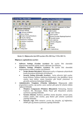 Resim 3.1: Bilgisayarlar için GPO ayarları (Win 2003 Eng  Win 2003 Tr)

Bilgisayar yapılandırma ayarları

     Software Settings (Yazılım Ayarları): Bu ayarlar Etki alanındaki
      bilgisayarlara otomatik olarak yazılım yüklemek için kullanılır.
     Windows Settings (Windows Ayarları): Bu ayarlar Etki alanındaki
      bilgisayarların windows ayarları için kullanılır.
            Script (Komut Dosyaları): Bilgisayarın açılış ve kapanışta çalıştırılacak
             komut dosyalarını belirlemek için kullanılır.
            Security Setting (Güvenlik Ayarları): Açılış şifresiyle ilgili ayarlar,
             hesap kilitleme, kullanıcı haklarının belirlenmesi, olay günlükleri, dosya
             sistemi, kayıt defteri, sistem hizmetleri gibi birçok yönetimsel ve
             güvenlik ayarlarının bulunduğu bölümdür.
     Administrative Templates (Yönetim Şablonları): Bilgisayarda yüklü
      programların ayarları, ağ ayarları, yazıcı ayarları gibi geniş bir yönetim imkânı
      sağlayan bölümdür.
            Windows Components (Windows Bileşenleri): Netmeeting, İnternet
             Explorer, IIS, Messanger, Media Player gibi bileşenlerin yönetim
             ayarlarının yapıldığı bölümdür.
            Systems (Sistem): Kullanıcı profilleri, komut dosyaları, oturum açma,
             uzaktan yardım, disk sınırları, grup ilkeleri gibi yönetim ayarlarının
             yapıldığı bölümdür.
            Network (Ağ): DNS istemcisi, çevrim dışı dosyalar, ağ bağlantıları,
             SNMP gibi ağ yönetim ayarlarının yapıldığı bölümdür.


                                      45
 