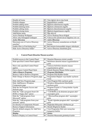 Disable all items                       Tüm öğeleri devre dışı bırak
Prohibit changes                        Değişiklikleri yasakla
Prohibit adding items                   Öğelerin eklenmesini engelle
Prohibit deleting items                 Öğelerin silinmesini engelle
Prohibit editing items                  Öğelerin düzenlenmesini engelle
Prohibit closing items                  Öğelerin kapatılmasını engelle
Add/Delete items                        Öğe ekle/sil
Active Desktop Wallpaper                Active Desktop Duvar Kâğıdı
Allow only bitmapped wallpaper          Yalnızca bit eşlemli duvar kâğıdına izin ver
Active Directory                        Active Directory
Maximum size of Active Directory        Active Directory aramalarının en büyük
searches"                                boyutu
Enable filter in Find dialog box"       Bul iletişim kutusundaki süzgeci etkinleştir
Hide Active Directory folder"           Active Directory klasörünü gizle


          Control Panel (Denetim Masası) ayarları

Prohibit access to the Control Panel  Denetim Masasına erişimi yasakla
Hide specified Control Panel applets   Belirlenen denetim masası uygulamalarını
                                     
                                       gizle
Show only specified Control Panel      Yalnızca belirtilen denetim masası
                                     
applets                                uygulamalarını göster
Force classic Control Panel Style     Klasik Denetim Masası Stilini uygula
Add or Remove Programs                Program Ekle/Kaldır
Remove Add or Remove Programs         Program Ekle/Kaldırı Kaldır
Hide Change or Remove Programs page    Programlan Değiştir veya Kaldır sayfasını
                                     
                                       Gizle
Hide Add New Programs page            Yeni Program Ekle sayfasını gizle
Hide Add/Remove Windows                Windows Bileşenlerini Ekle/Kaldır
                                     
Components page                        sayfasını gizle
Hide the Set Program Access and        Program Erişimi ve Varsayılanları Ayarla
                                     
Defaults page                          sayfasını gizle
Hide the "Add a program from CD-       " CD-ROM ya da disketten program ekle"
                                     
ROM or floppy disk" option             seçeneğini gizle
Hide the "Add programs from            " Microsoft'tan program ekle" seçeneğini
                                     
Microsoft" option                      gizle
Hide the "Add programs from your       "Kendi Ağından program ekle" seçeneğini
                                     
network" option                        gizle
Go directly to Components Wizard      Doğrudan Bileşenler sihirbazına git
Remove Support Information            Destek Bilgilerini Kaldır
Specify default category for Add New   Yeni Programlar Ekle için varsayılan
                                     
Programs                               kategoriyi belirle
Display                               Göster
Remove Display in Control Panel       Denetim Masasında görüntüyü kaldır

                                        67
 