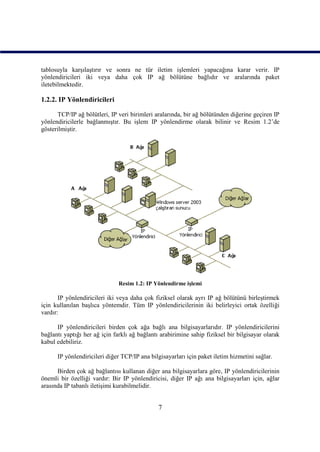 tablosuyla karşılaştırır ve sonra ne tür iletim işlemleri yapacağına karar verir. IP
yönlendiricileri iki veya daha çok IP ağ bölütüne bağlıdır ve aralarında paket
iletebilmektedir.

1.2.2. IP Yönlendiricileri

      TCP/IP ağ bölütleri, IP veri birimleri aralarında, bir ağ bölütünden diğerine geçiren IP
yönlendiricilerle bağlanmıştır. Bu işlem IP yönlendirme olarak bilinir ve Resim 1.2’de
gösterilmiştir.




                               Resim 1.2: IP Yönlendirme işlemi

       IP yönlendiricileri iki veya daha çok fiziksel olarak ayrı IP ağ bölütünü birleştirmek
için kullanılan başlıca yöntemdir. Tüm IP yönlendiricilerinin iki belirleyici ortak özelliği
vardır:

      IP yönlendiricileri birden çok ağa bağlı ana bilgisayarlarıdır. IP yönlendiricilerini
bağlantı yaptığı her ağ için farklı ağ bağlantı arabirimine sahip fiziksel bir bilgisayar olarak
kabul edebiliriz.

      IP yönlendiricileri diğer TCP/IP ana bilgisayarları için paket iletim hizmetini sağlar.

      Birden çok ağ bağlantısı kullanan diğer ana bilgisayarlara göre, IP yönlendiricilerinin
önemli bir özelliği vardır: Bir IP yönlendiricisi, diğer IP ağı ana bilgisayarları için, ağlar
arasında IP tabanlı iletişimi kurabilmelidir.


                                               7
 