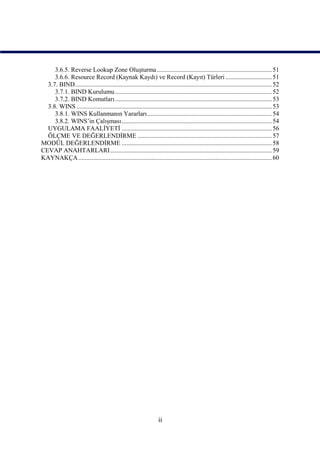 3.6.5. Reverse Lookup Zone Oluşturma ........................................................................ 51
     3.6.6. Resource Record (Kaynak Kaydı) ve Record (Kayıt) Türleri ............................. 51
  3.7. BIND........................................................................................................................... 52
     3.7.1. BIND Kurulumu .................................................................................................. 52
     3.7.2. BIND Komutları .................................................................................................. 53
  3.8. WINS .......................................................................................................................... 53
     3.8.1. WINS Kullanmanın Yararları.............................................................................. 54
     3.8.2. WINS’in Çalışması.............................................................................................. 54
  UYGULAMA FAALİYETİ .............................................................................................. 56
  ÖLÇME VE DEĞERLENDİRME .................................................................................... 57
MODÜL DEĞERLENDİRME .............................................................................................. 58
CEVAP ANAHTARLARI ..................................................................................................... 59
KAYNAKÇA ......................................................................................................................... 60




                                                                   ii
 